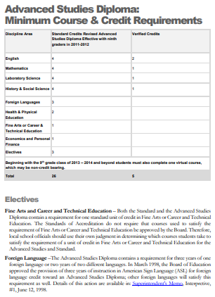 Advanced Studies Diploma Charat Advanced Studies Diploma Charat